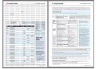 Fake Bank Statement for Training Projects