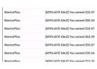 Fully Automated system that works for you 24/7
